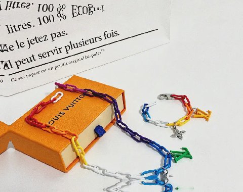 Counterfeit Louis Vuitton Rainbow Charms detail view visual reference